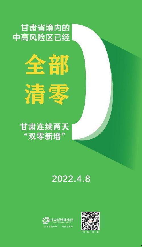 一切清零的图片,重启人生的全新篇章